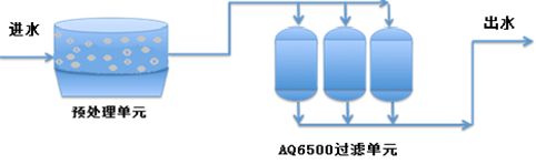 含重金属废水处理.JPG