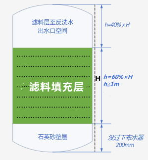 AQ6500過(guò)濾器_副本.jpg